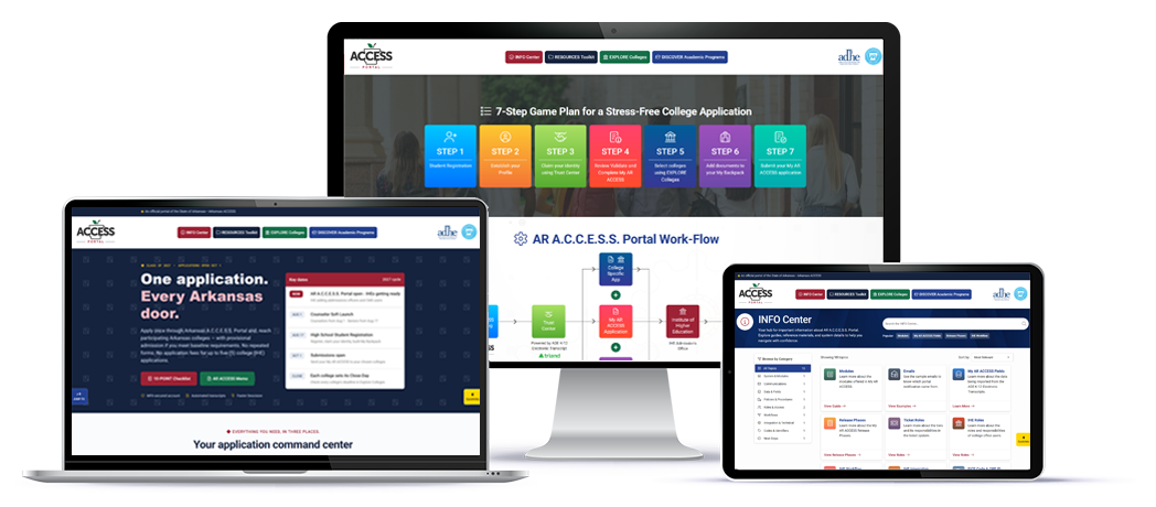 ACCESS Portal Devices